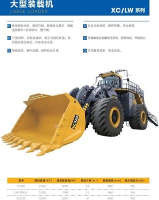 Large Loader Heavy Equipment Big Wheel Loaders Construction Equipment