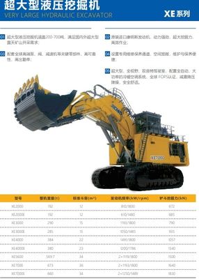 660ton Very Large Hydraulic Excavator 660000kgs Heavy Equipment Digger